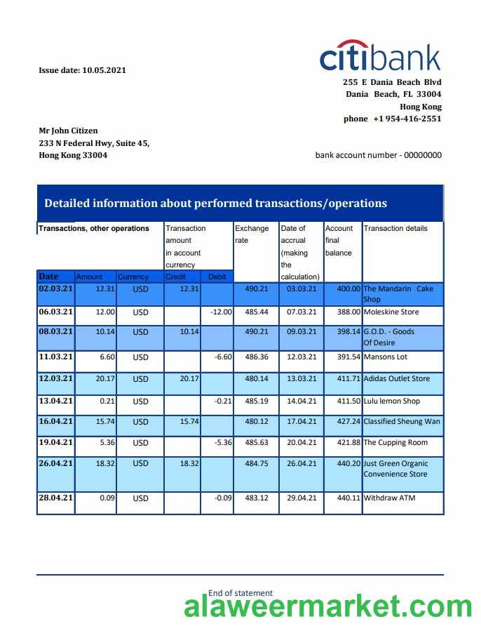 Hong Kong Citibank excel